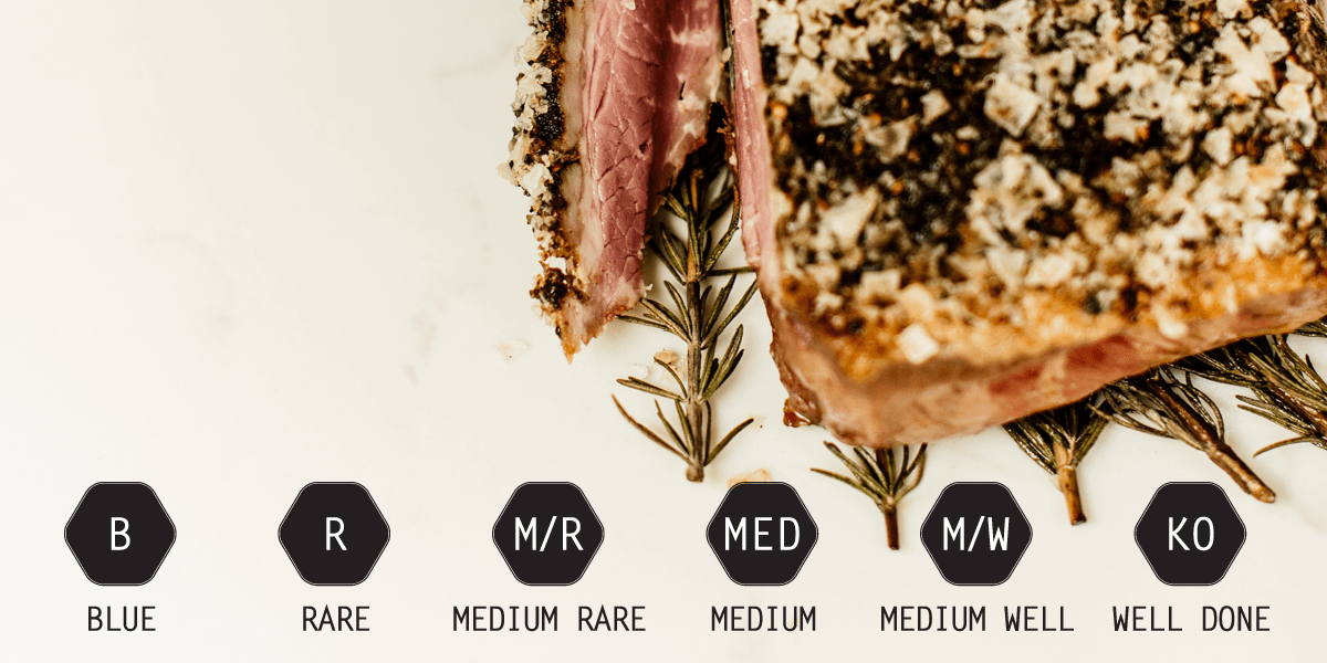 Cooking Temperatures